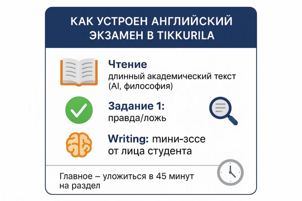 Экзамен на IB