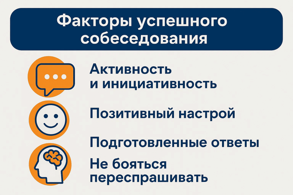 Советы собеседование