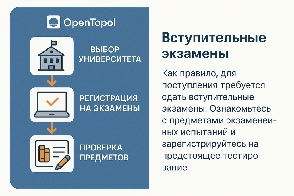 Поступление в университет